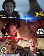 Image result for Star Wars Memes