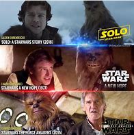 Image result for Star Wars Fan Meme