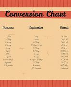 Image result for Decimal Ruler Printable Actual Size