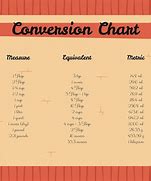 Image result for Measure Table