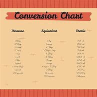 Image result for Free Size Measurement Conversion Chart
