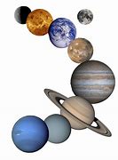 Image result for Planets On White Background