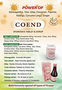 Image result for coend�
