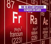 Image result for Most Expensive Element