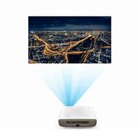 Image result for Projection Television