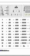 Image result for roman numeral charts 1 50