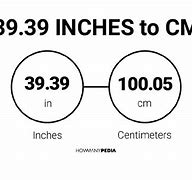 Image result for 0.39 Inches