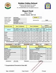 Image result for Testing Card for School