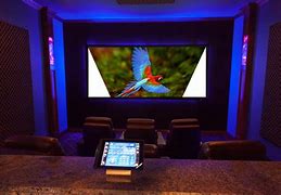 Image result for Projector Beam Angle for Conference Room