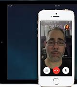 Image result for Smartphones with FaceTime