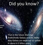 Image result for Andromeda and Milky Way Size Comparison