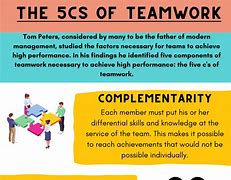 Image result for 5 CS of a Great Team