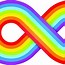 Image result for Meaning of Infinity Symbol