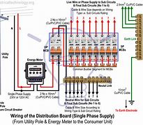 Image result for Electric Meter Diagram