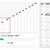 Image result for TV Size vs Distance Chart