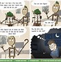 Image result for Persistence Stick Figure Meme