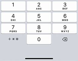 Image result for Keyboatd iPhone Immages