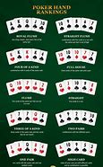 Image result for Poker Texas HoldEm vs