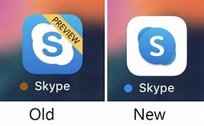Image result for Old Skype Icon