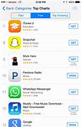 Image result for iPhone App Store Get Button