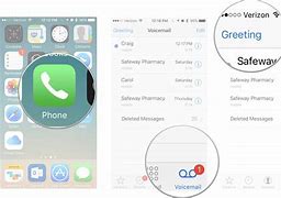 Image result for Send All Calls to Voicemail iPhone