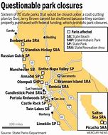 Image result for California State Parks