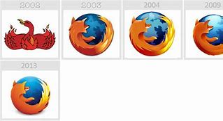 Image result for Old Firefox Logo