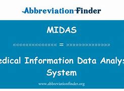 Image result for Midas Medical Acronym