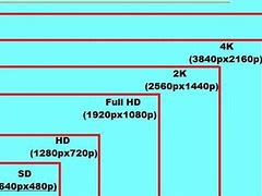 Image result for Samsung PN58B860 Screen Size