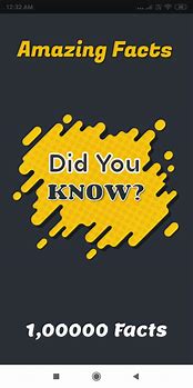 Image result for Did You Know Free