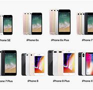 Image result for Apple Family Phone