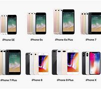 Image result for iPhone 10 Family