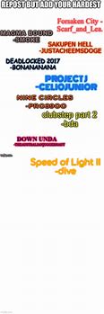 Image result for The Speed of Light Memes Metro Man