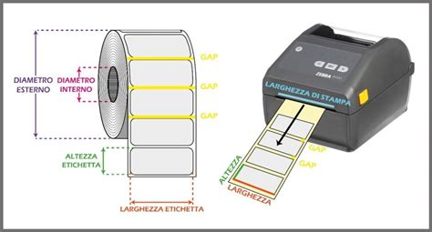 Image result for Example of Control Plan for CNC Cam Programming