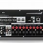 Image result for Onkyo TX-NR616