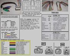 Image result for Pioneer Wiring Color Diagram