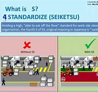 Image result for 5S Japanese Management Technique
