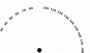 Image result for Preschool Measurement