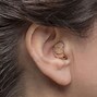 Image result for Ear Hearing Aids Prices