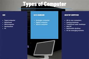 Image result for Desktop Computer Types