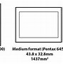 Image result for Sensor Pixel Size Comparison