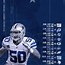 Image result for Dallas Cowboys Skull Graphics