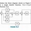Image result for Block Diagram of Arm 9