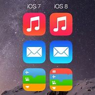 Image result for iOS 8 Icon