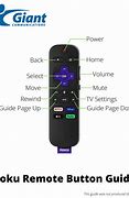 Image result for TV Buttons That Attached in TV