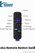 Image result for Back Button On Roku Remote