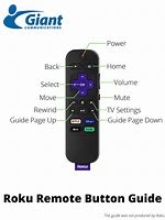 Image result for Roku Remote Mute