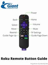 Image result for Philips Roku Remote Control Buttons