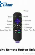 Image result for Roku Remote Button Guide