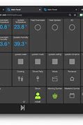 Image result for Home Assistant Dashboard Examples